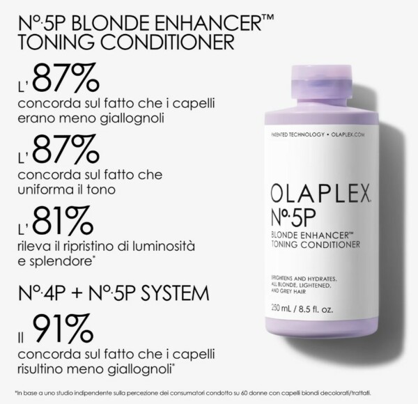 Olaplex Blonde Enhancer Toning Conditioner tonalizzante per
